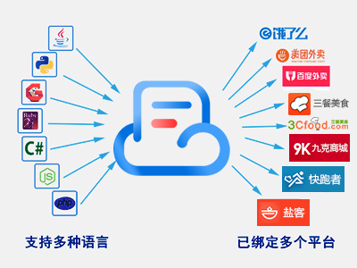 多语言支持，高兼容性