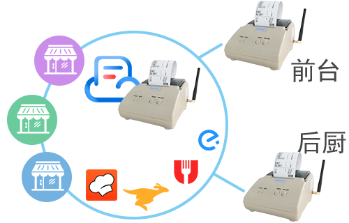 支持多店铺 多平台同时打印